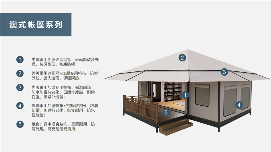 繁昌县户外野奢帐篷></p><p>此外，生物荧光照明系统还为户外露营增添了一份别样的乐趣。在夜晚，你可以躺在帐篷里，仰望星空，欣赏着周围闪烁的荧光，仿佛置身于一个神秘的童话世界。孩子们会对这神奇的光芒充满好奇，围绕着帐篷嬉戏玩耍，感受大自然赋予的独特魅力。这种独特的体验，将成为你与家人、朋友之间珍贵的回忆，让户外露营变得更加难忘。</p><p>对于追求高品质户外生活的人们来说，生物荧光照明系统的户外野奢帐篷无疑是一个绝佳的选择。它不仅提供了舒适的住宿环境，还为你带来了与自然亲密接触的独特机会。在这个快节奏的时代，让我们放慢脚步，走进大自然，感受生物荧光照明系统带来的奇妙夜晚，开启一场别样的户外野奢之旅。</p><p>随着技术的不断进步，相信生物荧光照明系统将会在未来的户外领域得到更广泛的应用。它将为更多的人带来独特的户外体验，让我们在享受自然的同时，也能领略到科技与自然相结合的无限魅力。让我们一起期待这个充满奇幻光芒的未来户外世界，迎接更多惊喜与美好的到来。</p>    </article>
    <span class=